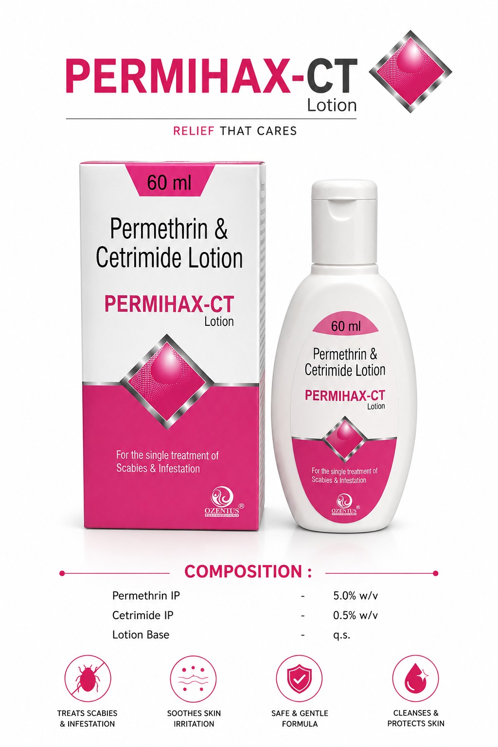 PERMIHAX-CT LOTION