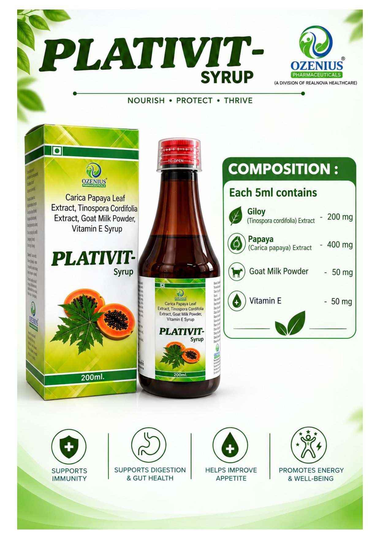 PLATIVIT